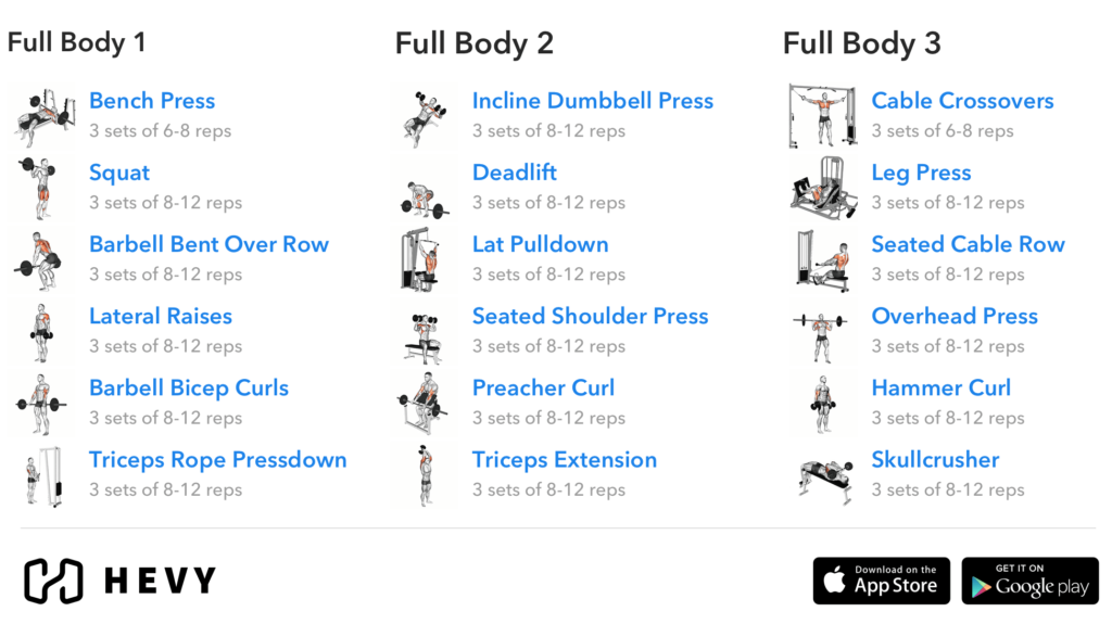 Featured image of post Dumbbell 6 Day Gym Workout Schedule Pdf The best bodyweight workout and exercises for beginners you can do at home