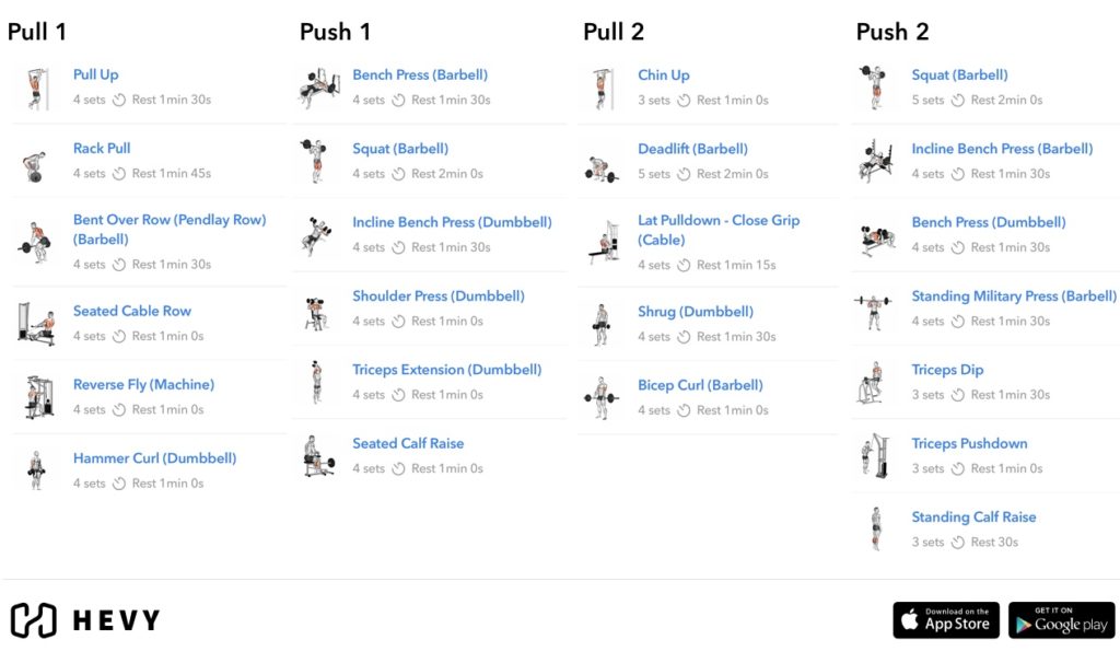 classic bodybuilder bro split 4 day routine