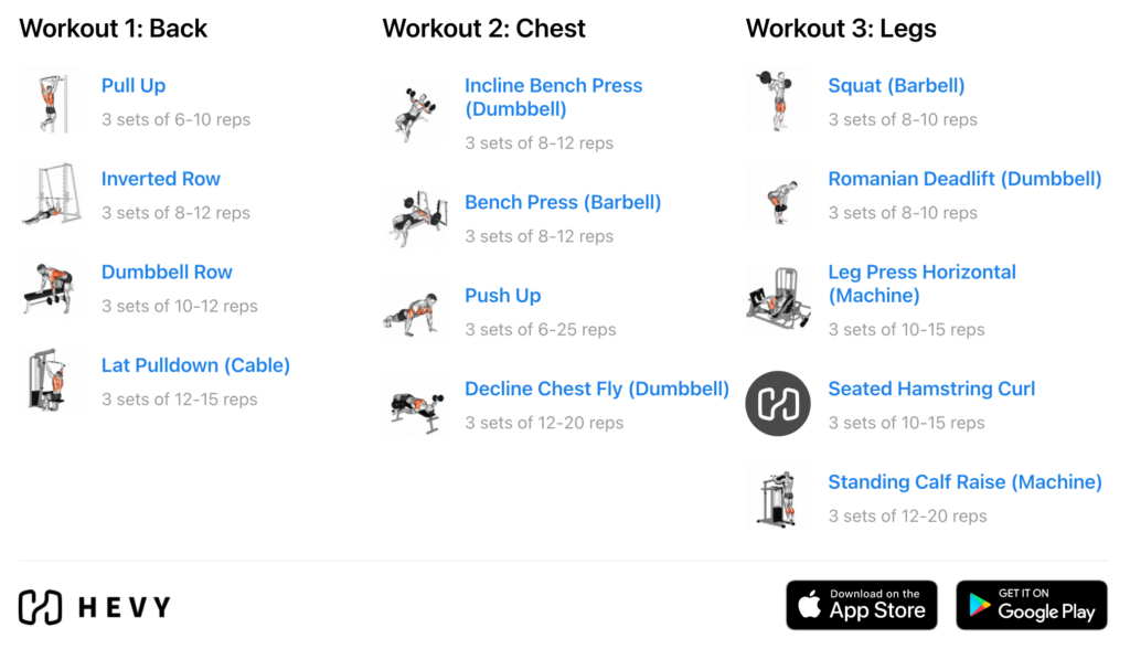 Horizontal Leg Press » Workout Planner