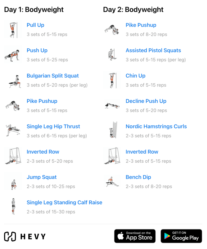 2-Week 3-2-8 Workout Plan (Guided Videos)