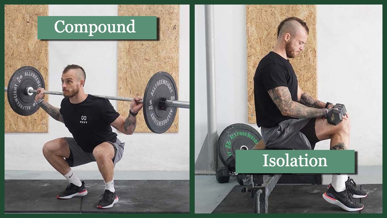 The Top 10 Best Compound Exercises For Stronger Legs