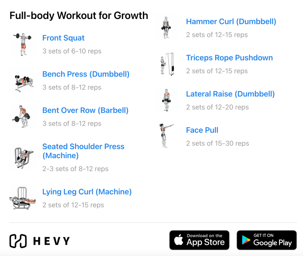Full Body Workout With Weights