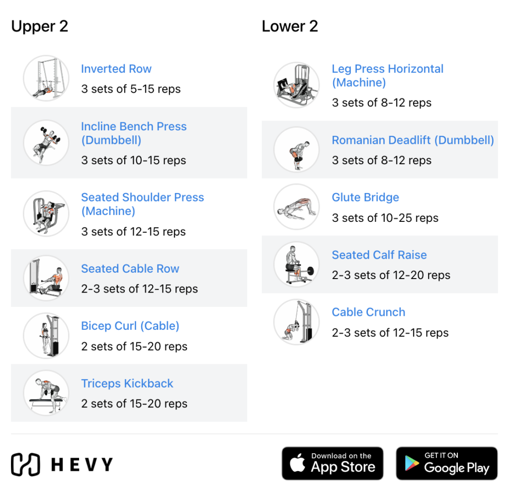 Upper lower split upper body workout for beginners