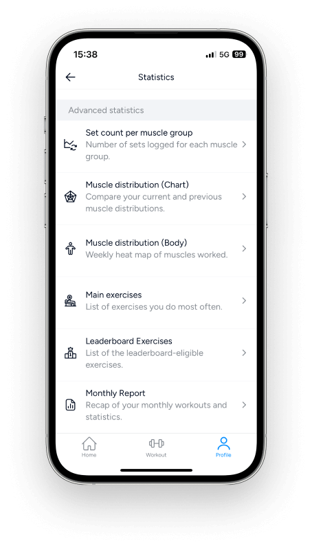 overview of different gym performance metrics users can track with the Hevy app