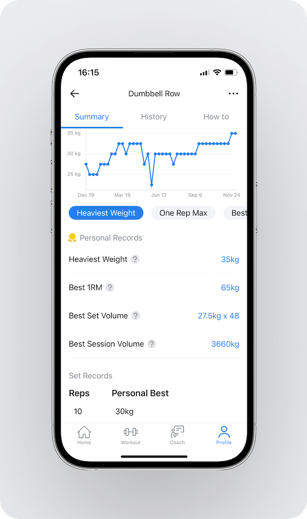 an overview some exercise performance metrics users can access when they open any exercise in the Hevy library
