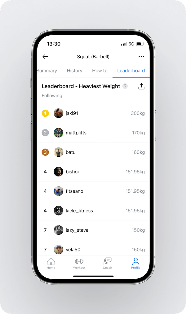 an overview of the leaderboard feature in Hevy