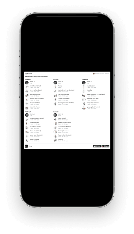 an overview of how a shared folder appears when converted into an image through Hevy